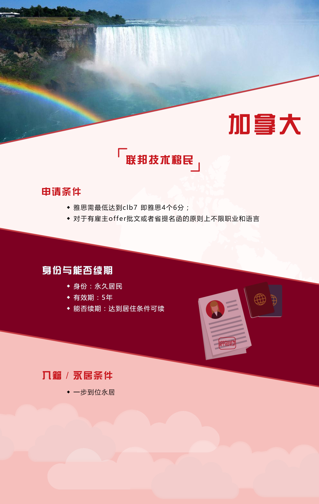 加拿大哪些技术可以移民_移民加拿大技术可以移民吗_加拿大技术移民好处